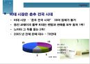 비데 시장 - 국내시장분석 & 해외시장분석.ppt 3페이지