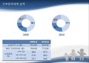 우리나라 근로장려세제 도입에 대한 논의.PPT자료 4페이지