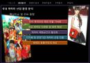 [글로벌 마케팅] 아이코닉스 엔터테인먼트(Iconix Entertainment).PPT자료 5페이지