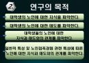 일 지역 대학생의 노인에 대한 지식과 태도.PPT자료 6페이지