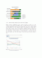 마케팅관리 환경 분석 Case Study (블랙베리 특성, SWOT 분석, 환경분석 &  닌텐도 특성, SWOT 분석, 환경분석) 3페이지