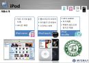 아이팟(iPod) 성공사례 마케팅사례 - 당신의 눈에는 단지 예쁜 MP3, Stieve Jobs 의 눈에는 생각의 라이벌.PPT자료 7페이지