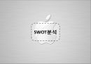 아이팟(iPod) 성공사례 마케팅사례 - 당신의 눈에는 단지 예쁜 MP3, Stieve Jobs 의 눈에는 생각의 라이벌.PPT자료 12페이지