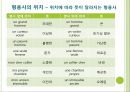 [문법] ADJECTIF (형용사).PPT자료 10페이지