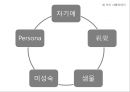 세 가지 사랑이야기.PPT자료 8페이지