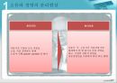 소유와 경영의 분리 현상 PPT자료 - 소유와 경영의 분리현상, 분리현상과 특징, 장단점 3페이지