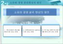소유와 경영의 분리 현상 PPT자료 - 소유와 경영의 분리현상, 분리현상과 특징, 장단점 6페이지
