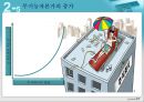 소유와 경영의 분리 현상 PPT자료 - 소유와 경영의 분리현상, 분리현상과 특징, 장단점 9페이지
