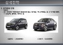 마케팅아이디어 제안 - 쉐보레.PPT자료 8페이지