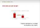 인터넷 세상속의 작고도 큰 변화 - 지는 해 싸이월드(Cyworld) 떠오르는 해 페이스북(Facebook), 사람들은 왜 Facebook를 선택하는가?.PPT자료 3페이지