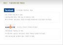 인터넷 세상속의 작고도 큰 변화 - 지는 해 싸이월드(Cyworld) 떠오르는 해 페이스북(Facebook), 사람들은 왜 Facebook를 선택하는가?.PPT자료 5페이지