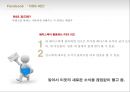 인터넷 세상속의 작고도 큰 변화 - 지는 해 싸이월드(Cyworld) 떠오르는 해 페이스북(Facebook), 사람들은 왜 Facebook를 선택하는가?.PPT자료 6페이지