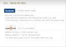 인터넷 세상속의 작고도 큰 변화 - 지는 해 싸이월드(Cyworld) 떠오르는 해 페이스북(Facebook), 사람들은 왜 Facebook를 선택하는가?.PPT자료 8페이지