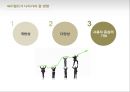 인터넷 세상속의 작고도 큰 변화 - 지는 해 싸이월드(Cyworld) 떠오르는 해 페이스북(Facebook), 사람들은 왜 Facebook를 선택하는가?.PPT자료 9페이지