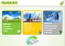 sustainable  development (지속가능개발 의미, 해외의 친환경도시, 옥상녹화).PPT자료 5페이지