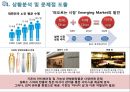 아모레스튜디오플러스 아모레드림 (AMORE PACIFIC CORPORATION - Successful Aging for silver 뷰티 공간을 넘어선, ‘아모레 스튜디오’ 신 사업 제안서).PPT자료 2페이지