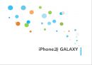 아이폰(iPhone)과 갤럭시(GALAXY).PPT자료 1페이지