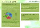 innisfree(이니스프리) ‘부처 손 안티에이징’들어봤니?.PPT자료 5페이지