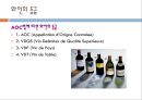 와인의 세계 (술의 기원,  와인의 기원과 역사, 종류, 효능, 예절, 용어).PPT자료 8페이지