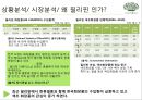 썬티슈로 굿바이 썬 (상황분석/ 시장분석/ 왜 필리핀 인가?, 경쟁자분석/ 자사포지셔닝, 소비자분석/ 타겟도출, 신제품소개/, 프로모션소개/이니스프리).PPT자료 2페이지