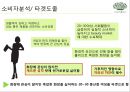 썬티슈로 굿바이 썬 (상황분석/ 시장분석/ 왜 필리핀 인가?, 경쟁자분석/ 자사포지셔닝, 소비자분석/ 타겟도출, 신제품소개/, 프로모션소개/이니스프리).PPT자료 4페이지