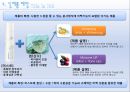이니스프리(Innisfree) 푸른바다에 뛰어들다 (태국 시장 분석, 타겟 분석, 컨셉 제안, 신제품 제안).PPT자료 5페이지