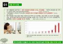 (이니스프리) 여성들이여, 미완성에서 탈피하라. - 태국시장 진출을 위한 글로벌 상품과 프로모션 제안.PPT자료 2페이지