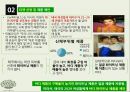 (이니스프리) 여성들이여, 미완성에서 탈피하라. - 태국시장 진출을 위한 글로벌 상품과 프로모션 제안.PPT자료 3페이지