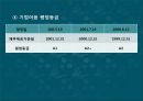 이마트의 중국시장진출 성공배경과 글로벌 경쟁력을 지속 가능하게 하기 위한 대안제시.PPT자료 3페이지