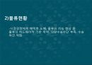이마트의 중국시장진출 성공배경과 글로벌 경쟁력을 지속 가능하게 하기 위한 대안제시.PPT자료 4페이지