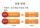 암산 과제 수행에 있어 음운 루프와 시공 메모지의 영향.PPT자료 6페이지