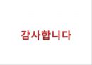 암산 과제 수행에 있어 음운 루프와 시공 메모지의 영향.PPT자료 10페이지