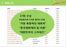 영화 지구를 지켜라 (Save The Green Planet) (영화소개, 등장인물 및 줄거리, 평론, 감독의 의도, 마케팅 실패요인).PPT자료 5페이지