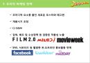영화 지구를 지켜라 (Save The Green Planet) (영화소개, 등장인물 및 줄거리, 평론, 감독의 의도, 마케팅 실패요인).PPT자료 12페이지
