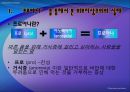 프로아나(Pro-Ana)를 통해 본 외모 지상주의 (외모지상주의의 실태, 외모 가꾸기 열풍에 적용되는 성차별).PPT자료 2페이지