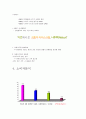 < 하겐다즈 > (프리미엄 아이스크림 시장분석, 자사분석, 경쟁자분석, swot 분석 & FBC모델 분석, 시사점, 연구과제 및 해결방안 자료) 6페이지
