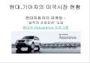 현대,기아차,미국시장현황,마케팅,브랜드,브랜드마케팅,기업,서비스마케팅,글로벌,경영,시장,사례 2페이지