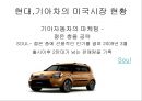 현대,기아차,미국시장현황,마케팅,브랜드,브랜드마케팅,기업,서비스마케팅,글로벌,경영,시장,사례 3페이지