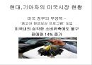 현대,기아차,미국시장현황,마케팅,브랜드,브랜드마케팅,기업,서비스마케팅,글로벌,경영,시장,사례 4페이지