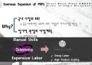 피아노,마케팅,브랜드,브랜드마케팅,기업,서비스마케팅,글로벌,경영,시장,사례 7페이지