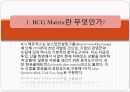 BCG 매트릭스(BCG Matrix) (장단점, 시장 분석, 사례, 전략 방향).ppt 3페이지