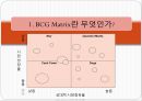 BCG 매트릭스(BCG Matrix) (장단점, 시장 분석, 사례, 전략 방향).ppt 4페이지