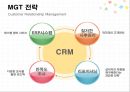 현대자동차 (현대자동차 미국 진출 배경, 미국 시장의 환경 분석, IB Mechanism, MGT 전략, 문제점 및 해결 방안).PPT자료 9페이지