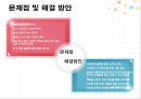 현대자동차 (현대자동차 미국 진출 배경, 미국 시장의 환경 분석, IB Mechanism, MGT 전략, 문제점 및 해결 방안).PPT자료 10페이지