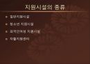 ‘성매매 피해자’라는 개념이 성립할 수 있는가?.PPT자료 4페이지