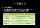 [마케팅원론] 성공제품사례 말보로(MARLBORO) - 시장세분화 및 목표시장선정 포지셔닝(STP).PPT자료 4페이지