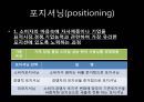 [마케팅원론] 성공제품사례 말보로(MARLBORO) - 시장세분화 및 목표시장선정 포지셔닝(STP).PPT자료 6페이지