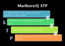 [마케팅원론] 성공제품사례 말보로(MARLBORO) - 시장세분화 및 목표시장선정 포지셔닝(STP).PPT자료 9페이지