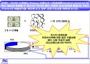 P&G 러시아 시장의 공략.PPT자료 3페이지