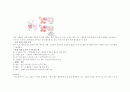 Pneumonia (폐렴) 케이스 스터디 15페이지